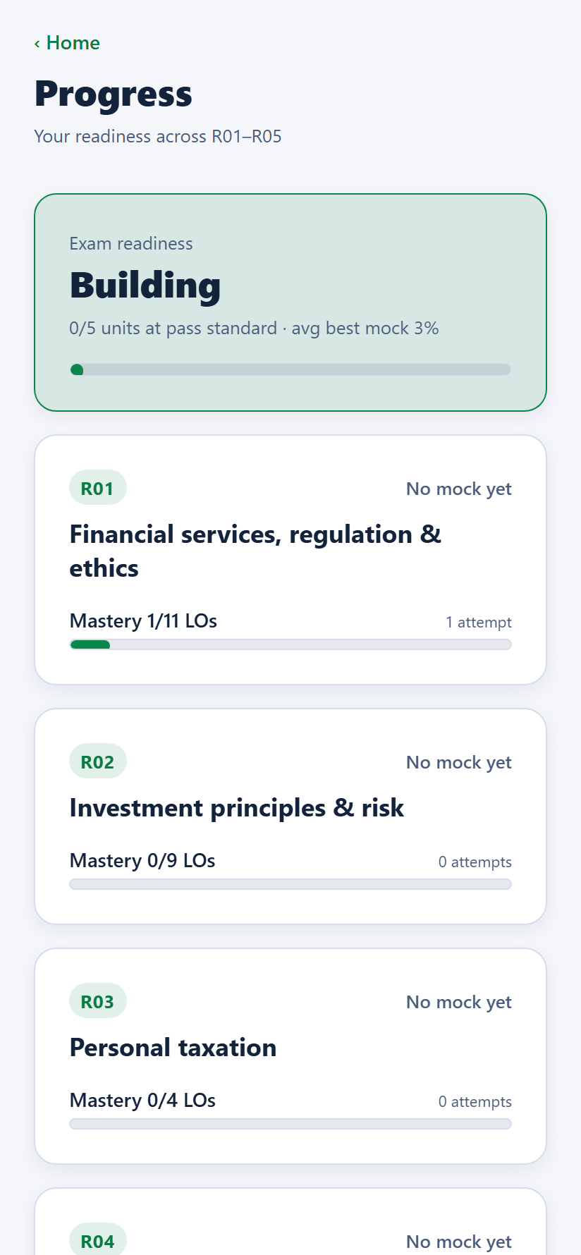Progress dashboard with readiness ring and per-unit breakdown